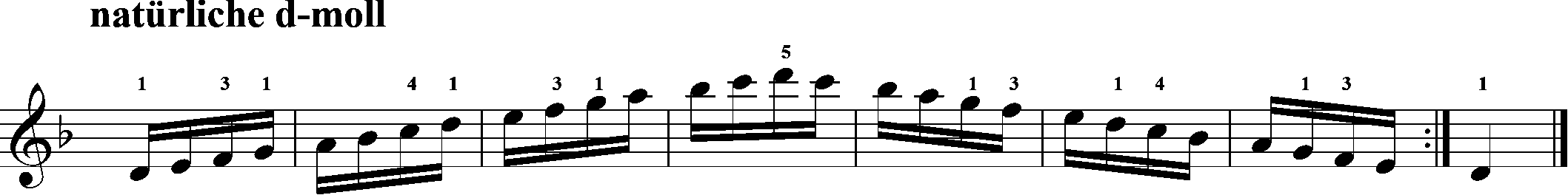 akkordeon, hanon, natürliche d-moll, skalen